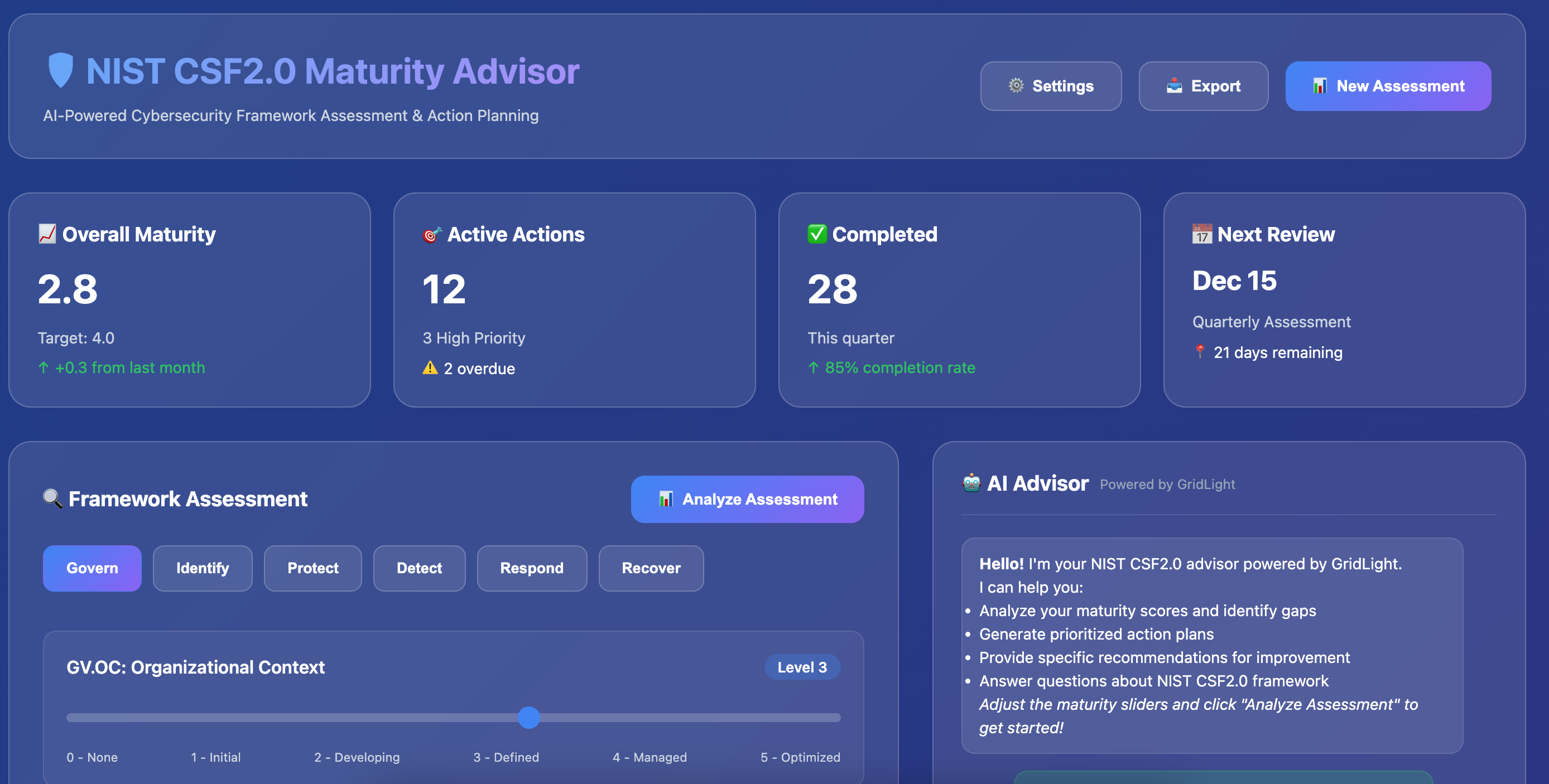 Gridlight NIST CSF2 Maturity Dashboard